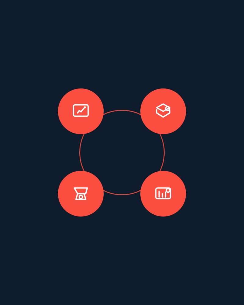 GO SG channels: Google, Meta, SEO and AI search